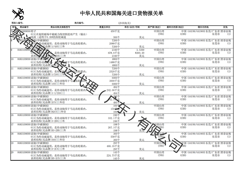 齒軸進口報關單.png