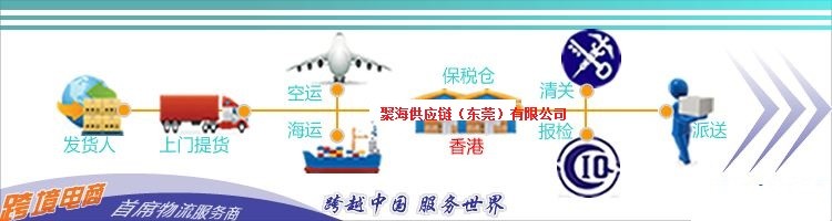 樣品清關(guān).jpg